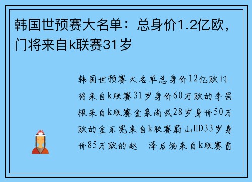 韩国世预赛大名单：总身价1.2亿欧，门将来自k联赛31岁